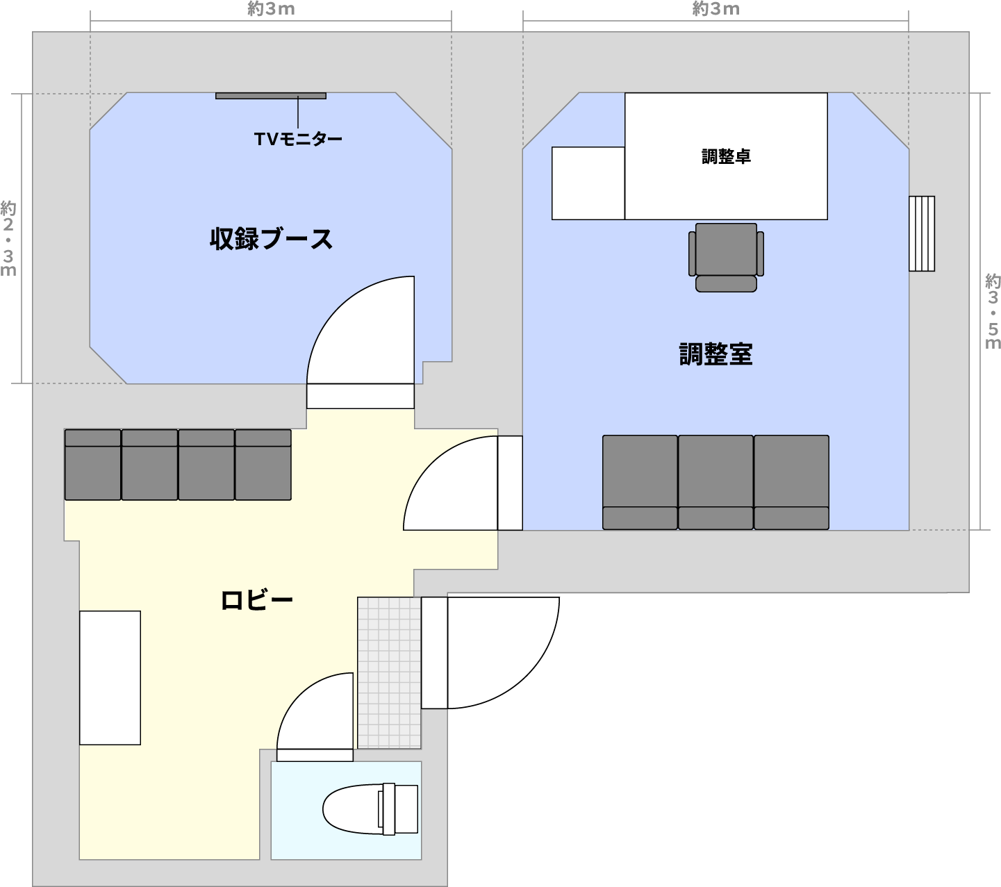 EQUIPMENT 機材・設備