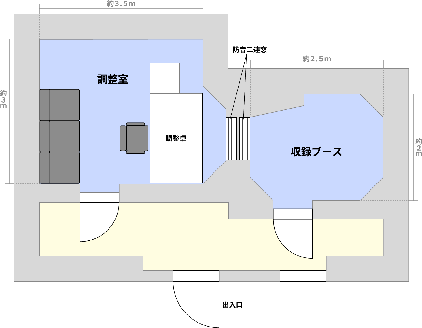 EQUIPMENT 機材・設備