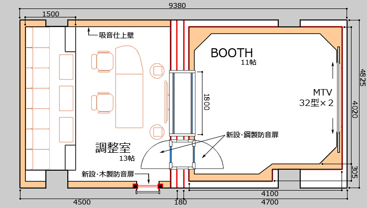 EQUIPMENT 機材・設備